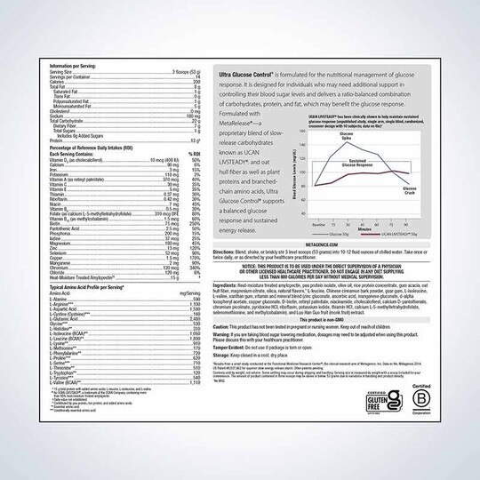 Ultra Glucose Control, MGS